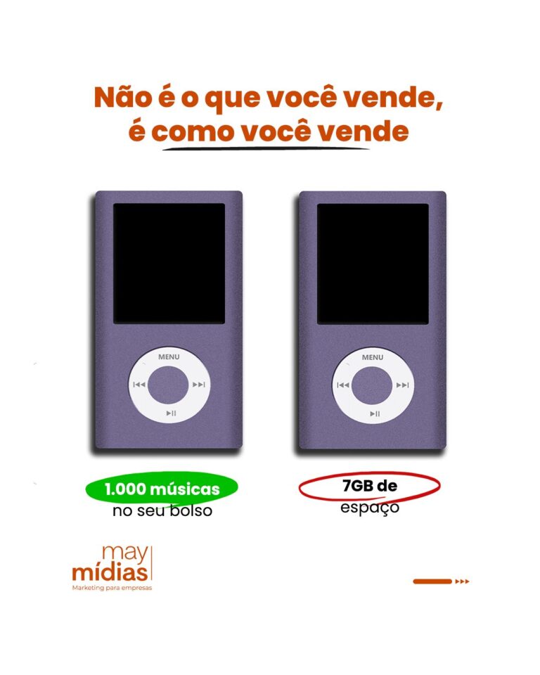 Instagram post from maymidiassociais. This post is in position 2.